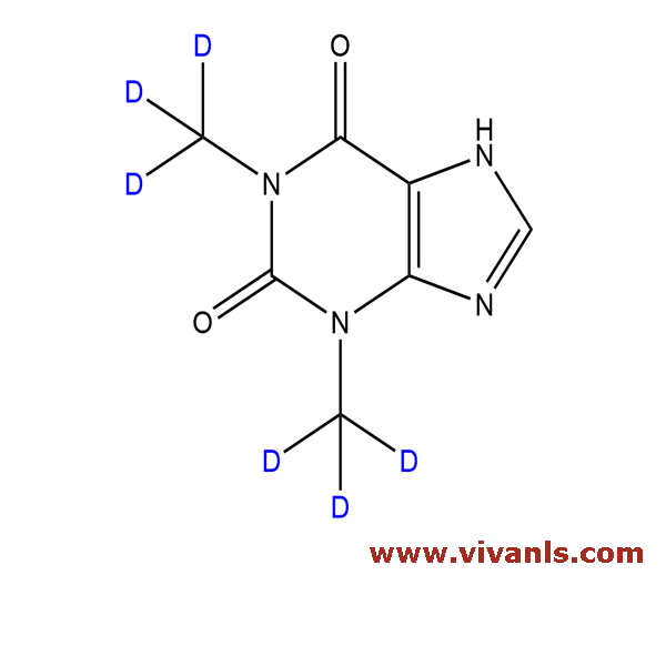 Stable Isotope Labeled Compounds-Theophylline D6-1663589520.png